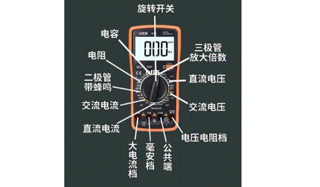 萬用表的使用方法 萬用表的使用的注意事項