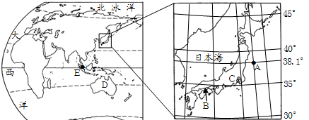 北京市地理坐標經緯度