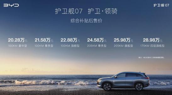 比亞迪護衛(wèi)艦07上市：插電式中型SUV價格20.28萬元起