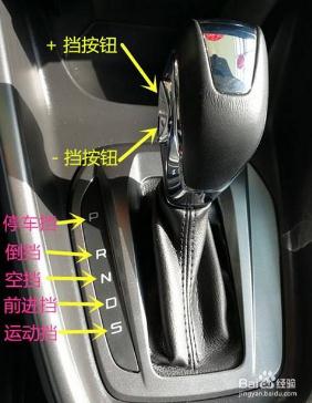 自動擋各檔位分別代表什么（自動擋各檔位字母全稱）