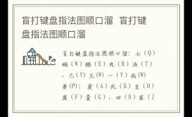 盲打鍵盤指法圖順口溜  盲打鍵盤指法圖順口溜