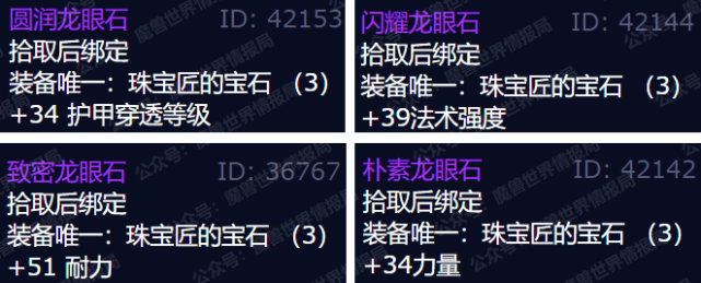 魔獸世界wlk各專業(yè)收益怎么樣