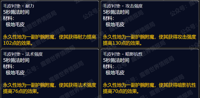 魔獸世界wlk各專業(yè)收益怎么樣