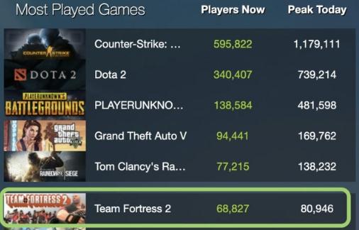 steam必買10個(gè)良心游戲???????