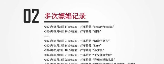 女子58頁PPT舉報管培生男友嫖娼 招商銀行回應(yīng)介入調(diào)查