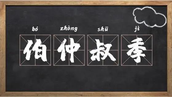 中國古代長幼排行：孟、伯、仲、叔、季