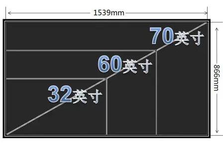 70寸的液晶電視長寬高多少米 - www.453zh.com