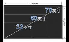 70寸的液晶電視長寬高多少米啊？