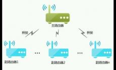 路由器怎樣橋接另一個(gè)路由器,方法是什么?