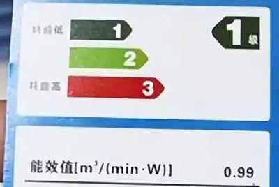 新三級(jí)能效和一級(jí)能效有什么區(qū)別