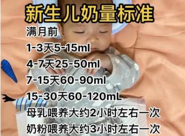 1-30天<a href=/e/tags/?tagname=新生兒 target=_blank class=infotextkey>新生兒</a>奶粉量標準是多少