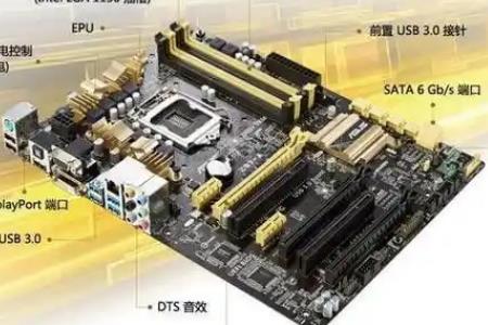 顯卡驅(qū)動怎么更新 顯卡驅(qū)動更新方法有哪些
