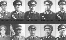 中國十大將軍是哪幾個(gè) 中國十大將軍有哪些