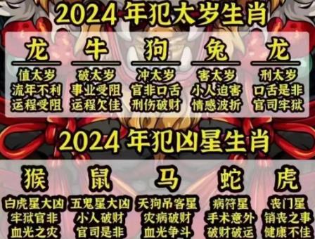 十二生肖對(duì)照一覽表去那里下載