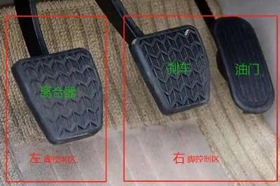 手動擋怎么掛檔將離合器松開 手動擋車怎么松離合器圖解